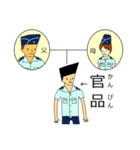 くうじさん用語集（個別スタンプ：26）