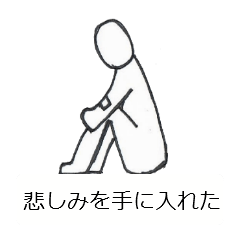 [LINEスタンプ] 白黒コミュニケーション